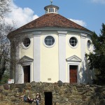 Synagoge in Wörlitz von 1789 im Stil des Klassizismus, Gesamtansicht