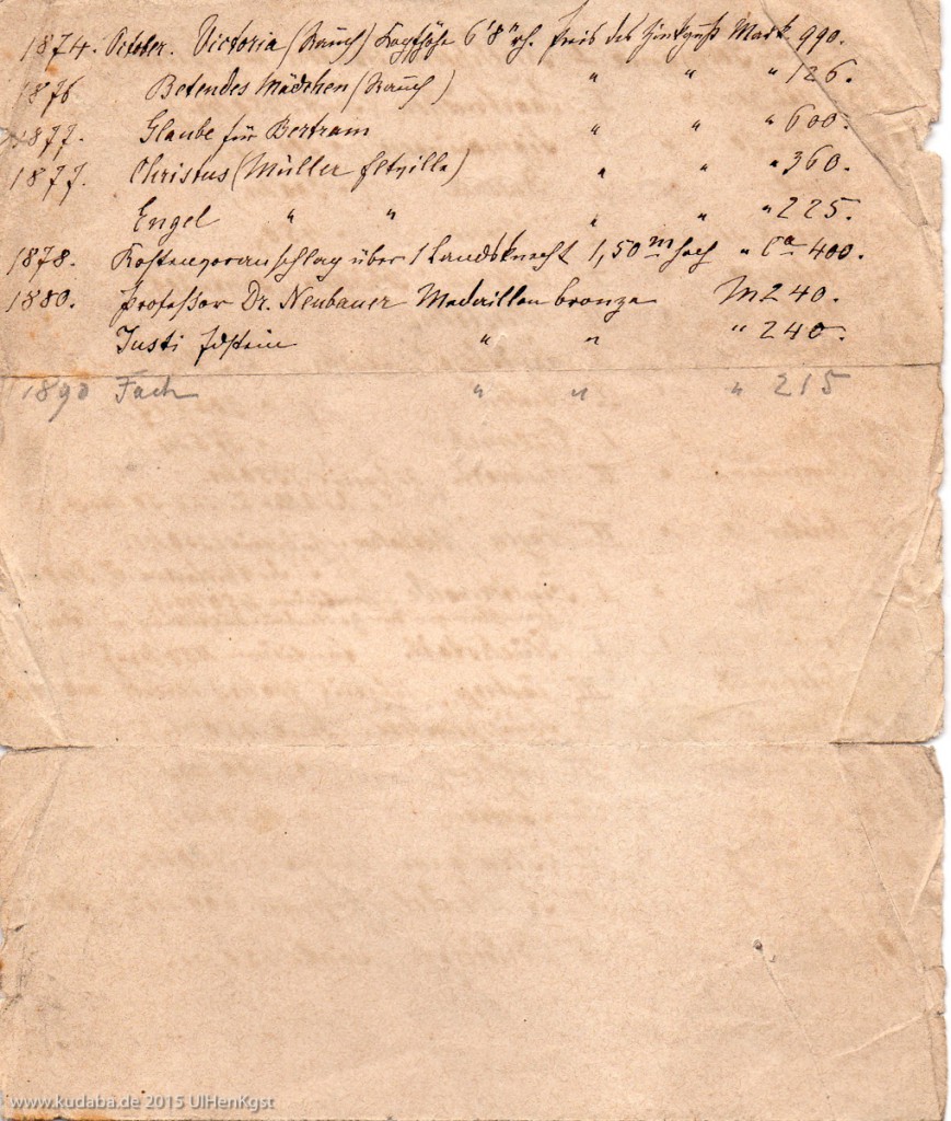 Handschriftliche Aufzeichnungen von H. Schies zu Germania-Standorten und weiteren seiner Werke, Blatt 2